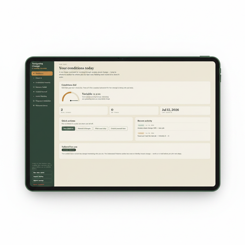 Navigating change workbook sample dashboard 