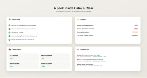 Anxiety & Stress Notion Template — Mood Tracker, CBT Thought Log & Self-Care Dashboard